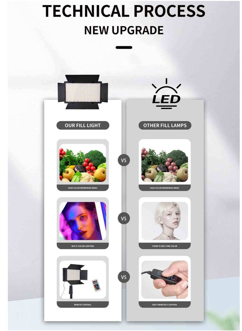 RGB LED Video Light With 1.6m Stand Kit, 360° Full Color, 40W Dimmable  Color Studio Panel Lights for Gaming Streaming  Photography