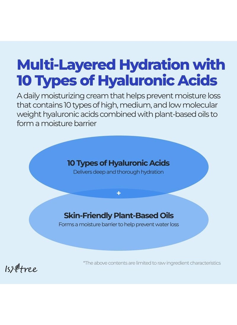 Hyaluronic Acid Moist Cream (100ml)
