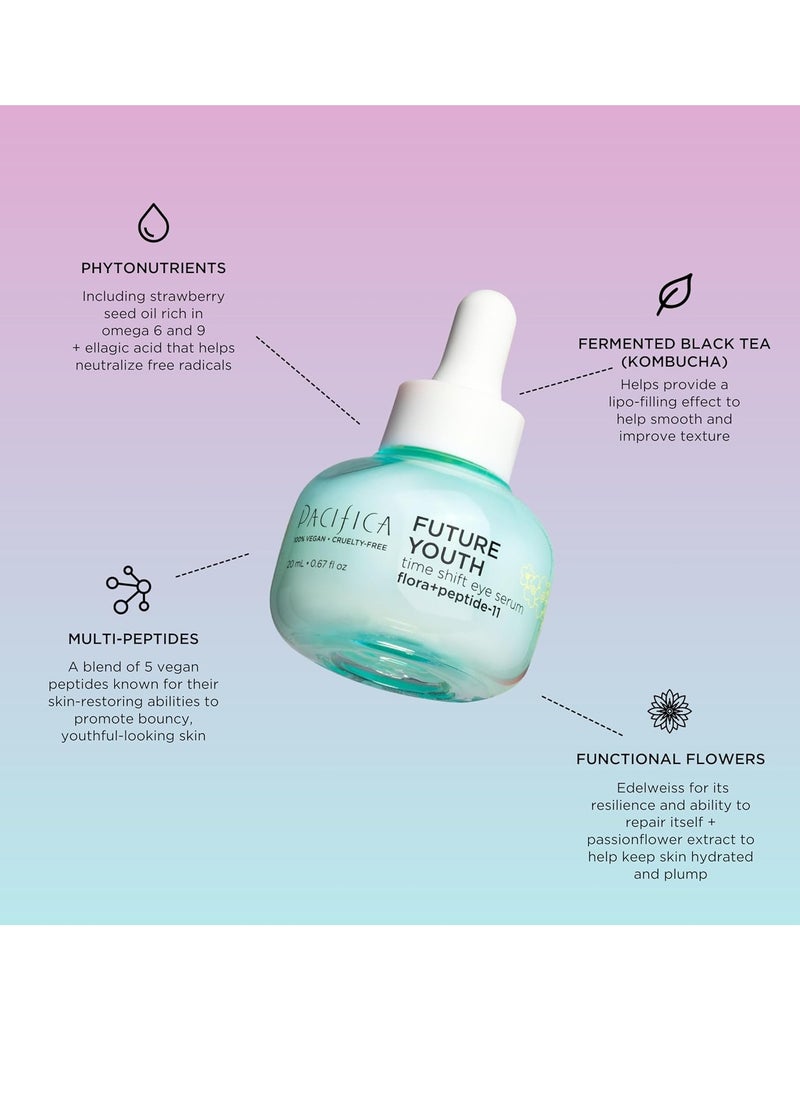 Pacifica Future Youth Time Shift Eye Serum – Peptide Eye Serum for Fine Lines & Dark Circles, Lifting & Firming Under Eye Treatment w/Flora + Peptide-11, Unscented Hydrating Gel for All Skin Types