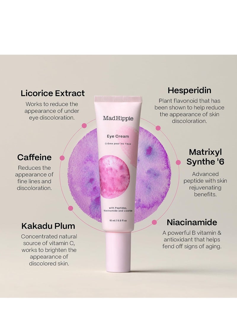 Mad Hippie Eye Cream - Anti-Aging Under Eye Cream for Dark Circles and Puffiness with Niacinamide, Peptides, Kakadu Plum & Licorice, Eye Treatment with Skin-Brightening Vitamin C, 0.5 Oz