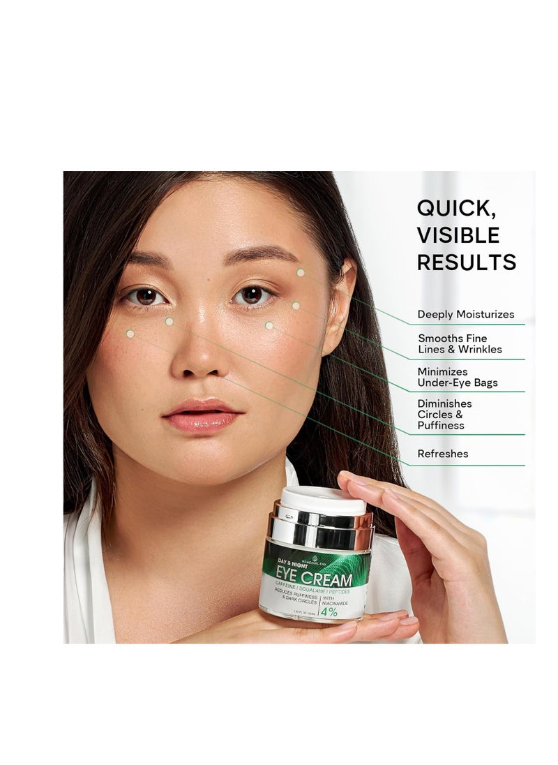 REMEDIAL PAX Eye Cream for Dark Circles and Puffiness, Bags Under Eyes Treatment, Anti-Aging Collagen Eye Cream for Wrinkles, Day & Night Caffeine Eye Cream with Niacinamide Dimethicone