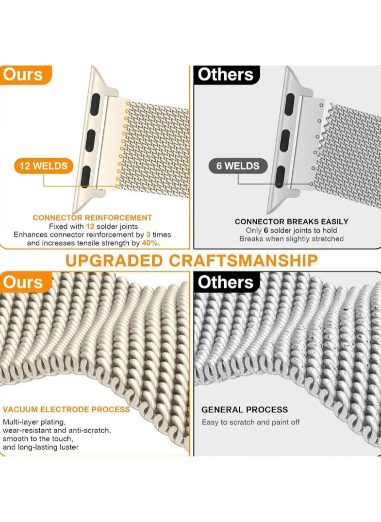 Stainless Steel Milanese Loop Compatible with Apple Watch Band 46mm 42mm 44mm 45mm 49mm men and women, Mesh Loop Magnetic Clasp Replacement for iWatch Bands 10 ,Silver