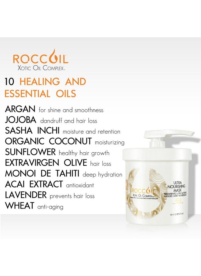 Rocco Donna Ultra Nourishing Mask | Enhances Hydration, Softness and Shine | Sulfate and Parabens Free | 16 oz