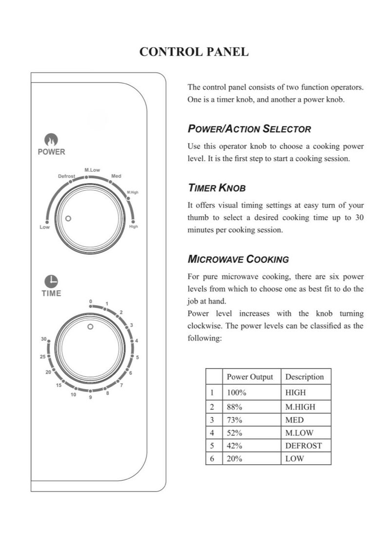 20L Microwave Oven with 1200W Power, 5 Preset Menus, 10 Power Levels – Grill, Reheat, Defrost, Child Lock, LED Display – Compact & Energy Efficient