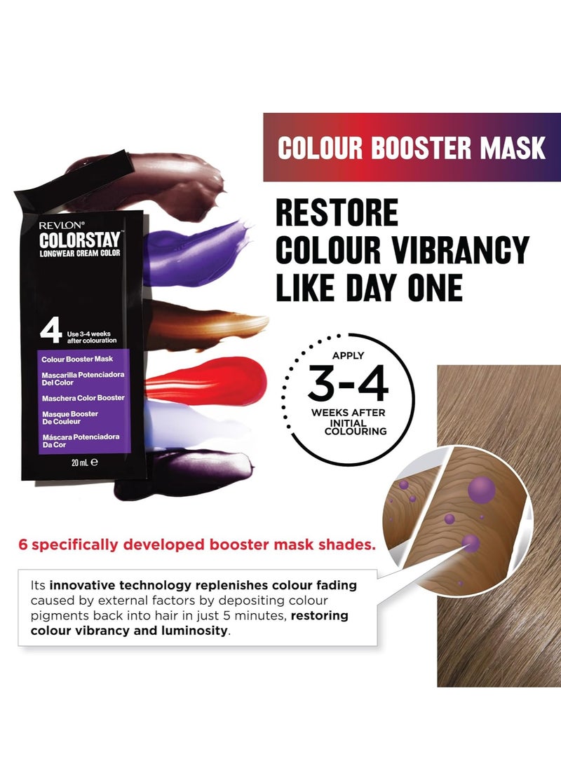 Colorstay Longwear Permanent Cream Colour