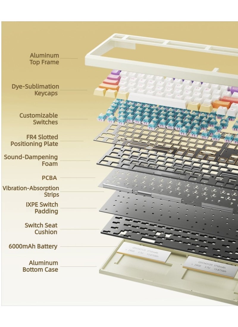 ZIDLI SU-75 Mechanical Keyboard - CNC Aluminum Block (Alu Block), Triple Mode (Wired/2.4G/Bluetooth), Gasket Structure for Tactile Feedback, 75% Hot-Swap PBT Keycaps with KTT Switches, 16M RGB, 6000mAh Battery