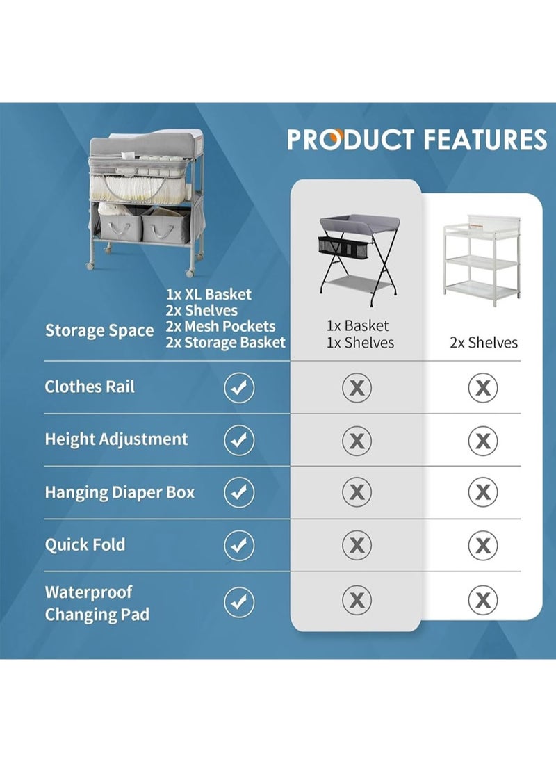 HELEE Portable Baby Changing Table, Extra Large Hanging Diaper Organizer and 2 Basket for Essentials, 3 Position Height Adjustable, Waterproof Pad and Foldable Diaper Changing Station