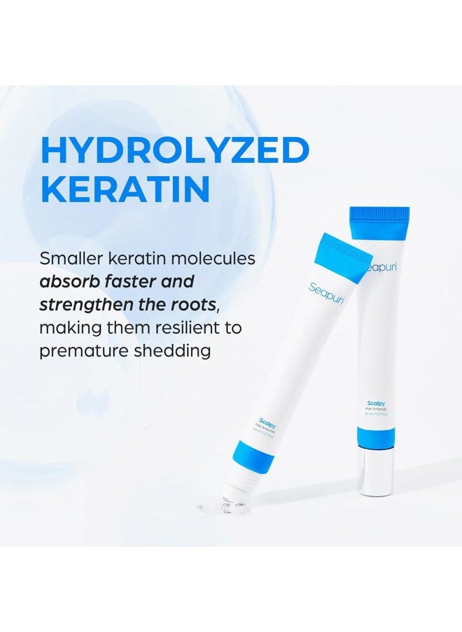 Scalpy Hair Growth Serum for Hair Loss & Thinning | Mothers Day Gifts for Mom | Scalp Massager Treatment w/Salicylic Acid, Menthol, Dexpanthenol | Non-Greasy, Lightweight | Exfoliate Dandruff