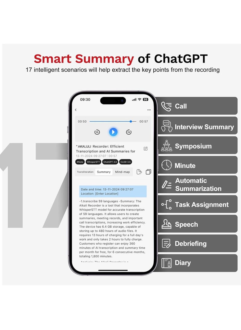 AI Voice Recorder with Transcription Summarize - Magnetic Note Audio Recording Device with Playback for Phone Calls Lectures Meetings Interviews, APP Control Support 104 Languages Noise Reduction 64GB Memory