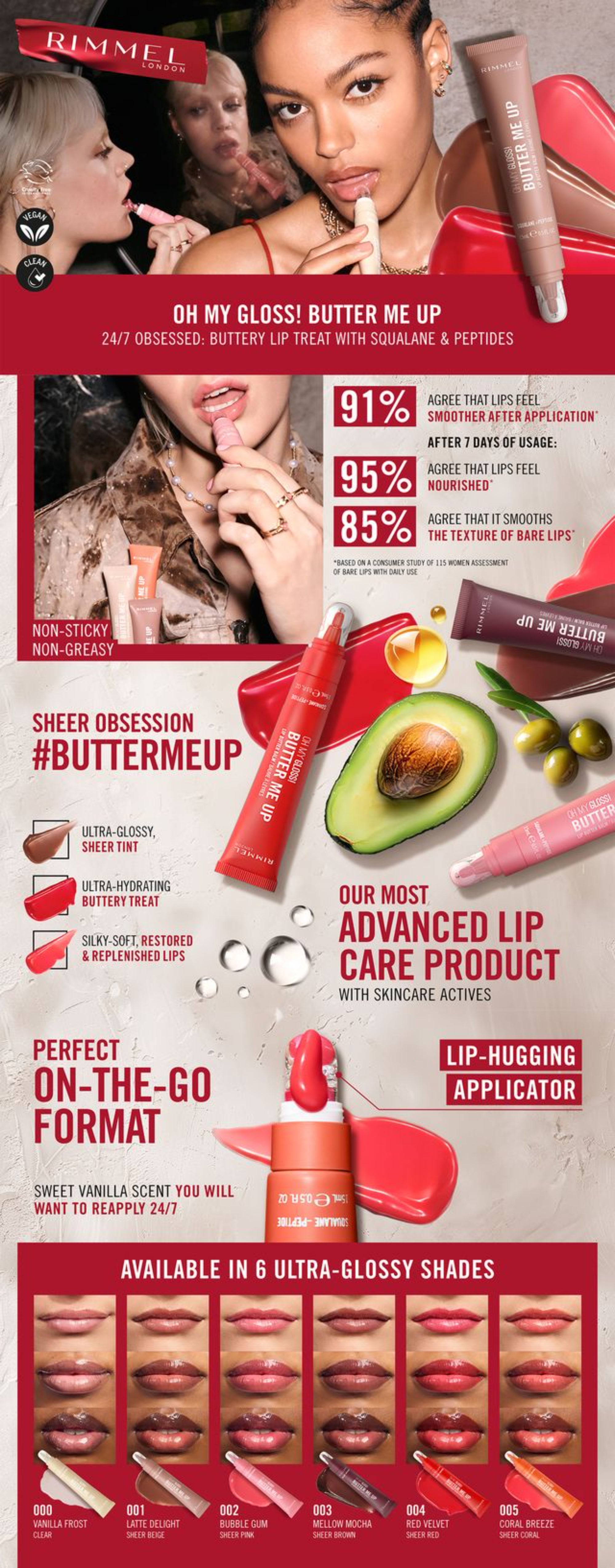 Oh My Gloss Butter Me Up Lip Butter Balm - 004 - Red Velvet, 15ml
