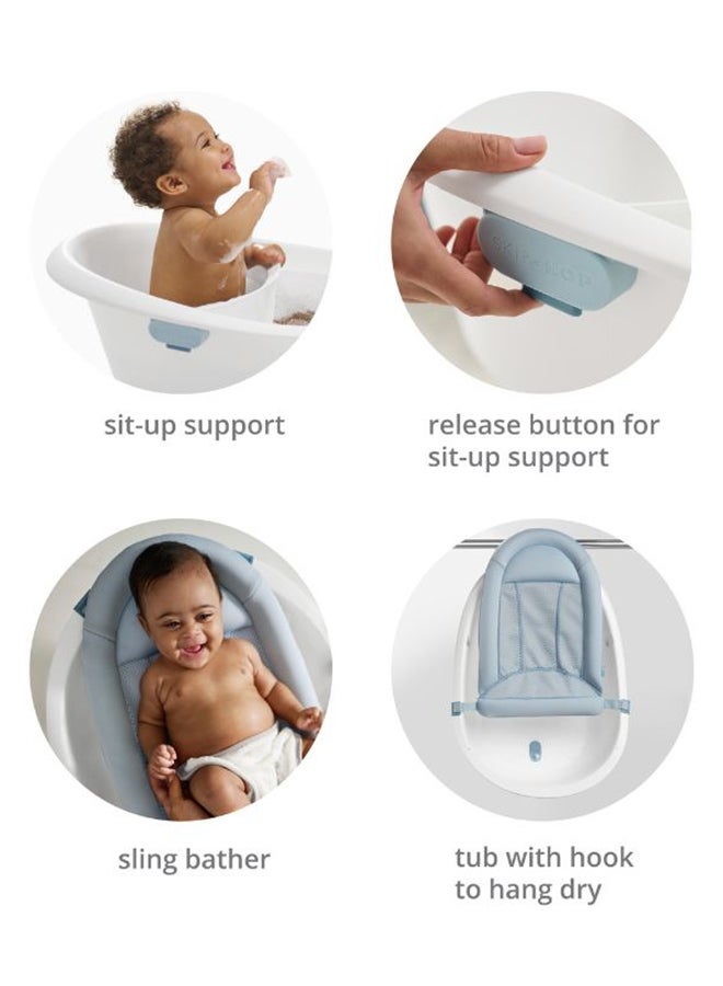 Wave 4-In-1 Baby Bath Tub, White And Blue