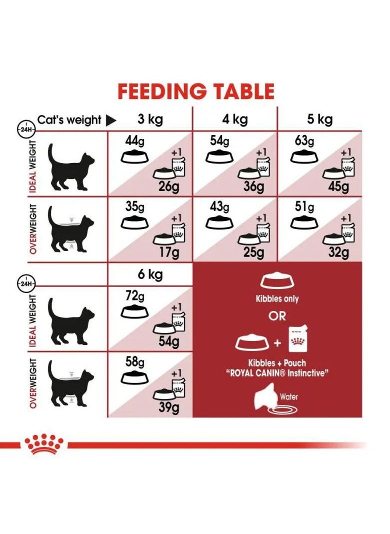 ROYAL CANIN FELINE HEALTH NUTRITION FIT 32 DRY CAT FOOD 2KG