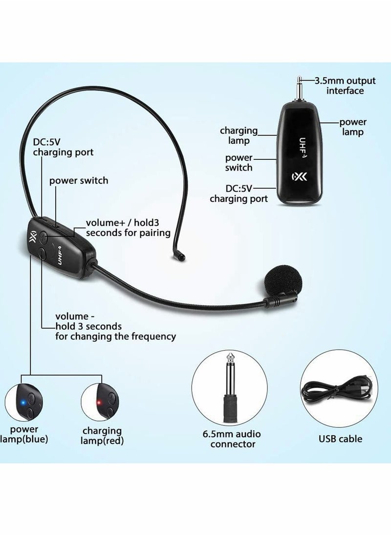 Wireless Microphones System Microphone Headset Lavalier Lapel Speak Beltpack Receiver Suitable for Smartphone Laptop Desktop PC Speaker Stage Public Speaking and Teaching
