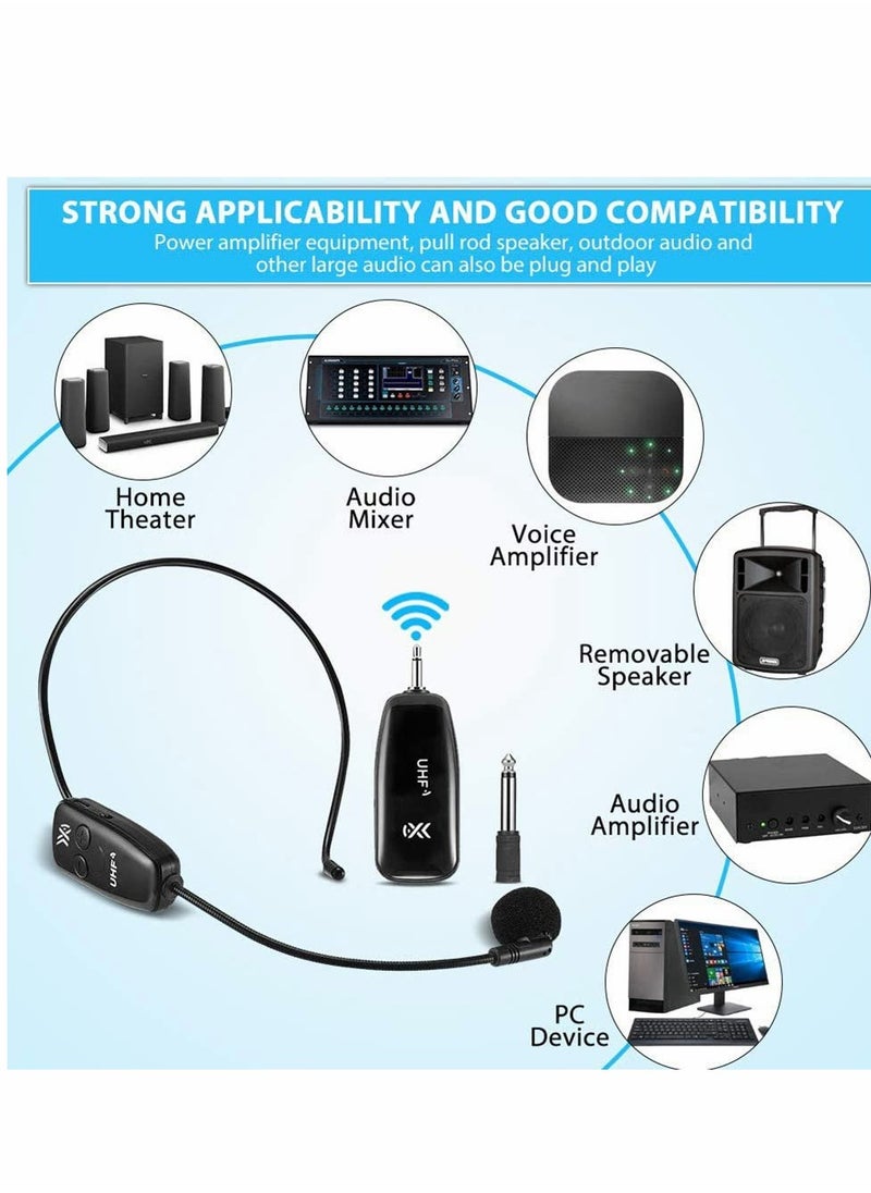 Wireless Microphones System Microphone Headset Lavalier Lapel Speak Beltpack Receiver Suitable for Smartphone Laptop Desktop PC Speaker Stage Public Speaking and Teaching