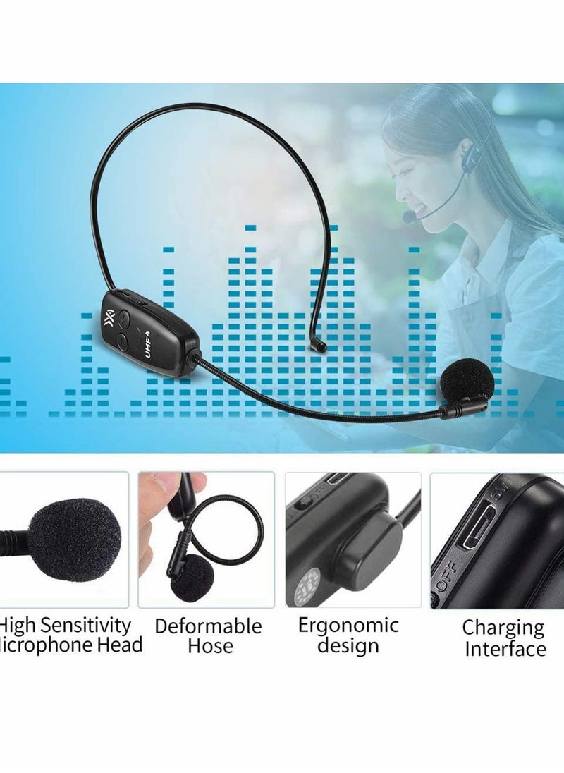 Wireless Microphones System Microphone Headset Lavalier Lapel Speak Beltpack Receiver Suitable for Smartphone Laptop Desktop PC Speaker Stage Public Speaking and Teaching