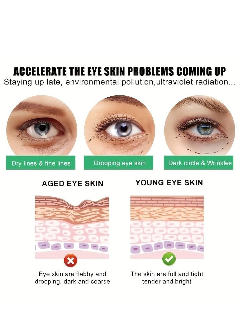 Caffeine Eye Cream for Puffiness and Bags Under Eyes Daily Anti-Wrinkle Cream Collagen Eye Cream Day and Night Peptide Eye Cream Reduce The Look Of Aging Line Smoothing Skin Care 1.7 FL OZ,1 Pack