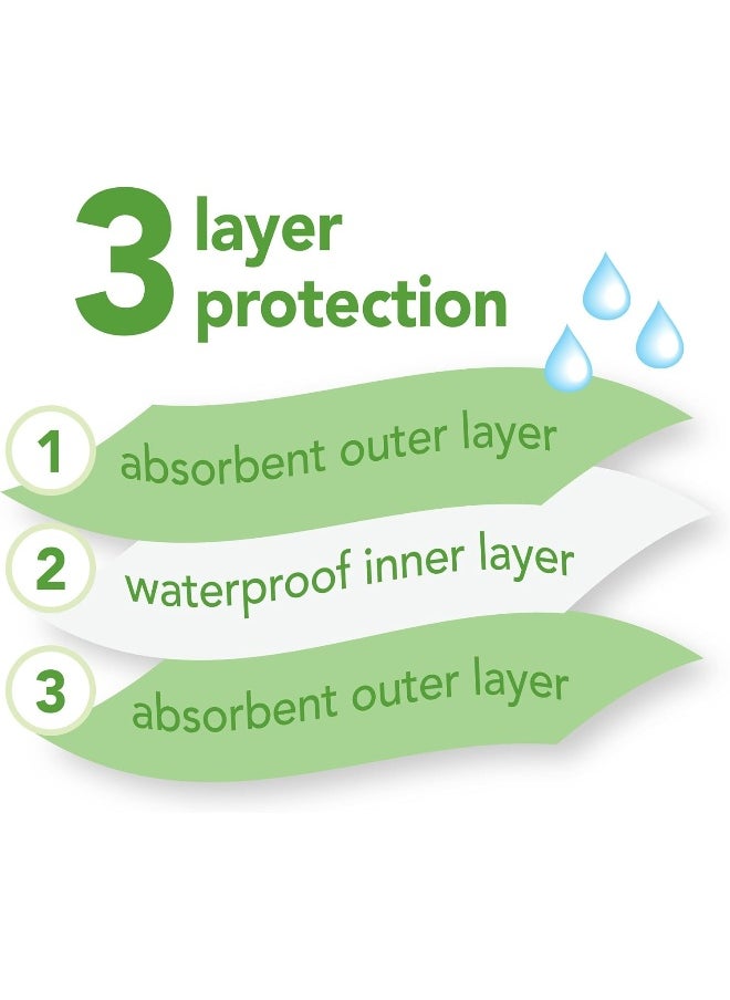 Stay-dry Milk Catcher Bibs (3 Pack) | Collar absorbs milk to prevent rashes | Waterproof inner layer, Absorbent terry cotton, Machine washable