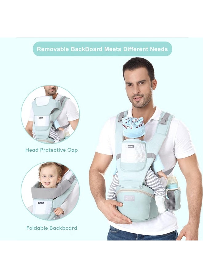 Ocanoiy Baby Carrier Newborn to Toddler Baby Wrap Carrier with Hip Seat Lumbar Support Adjustable One Size Fits All Toddler Infant Baby Holder Carrier 360 All Seasons