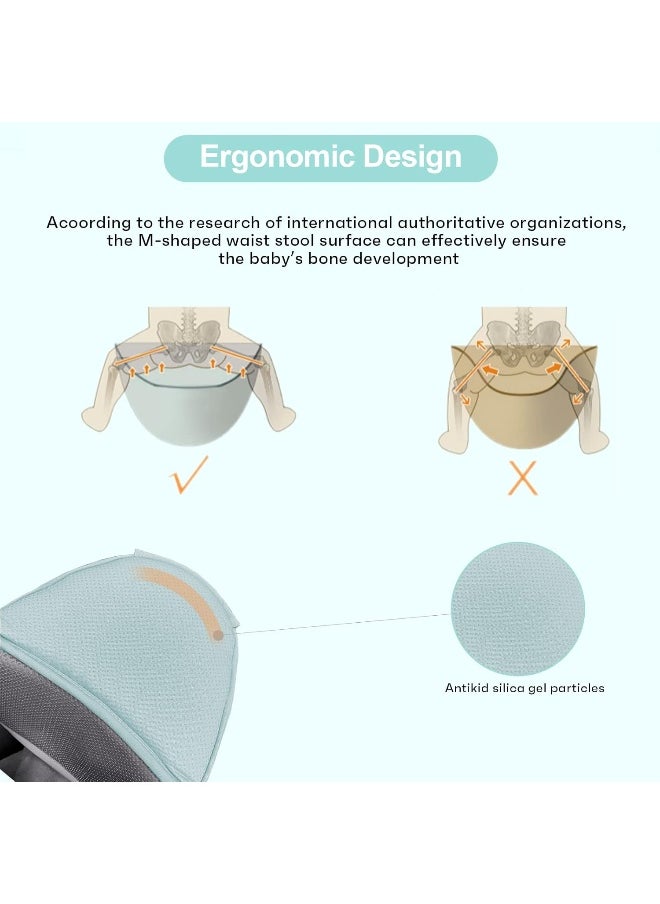 Ocanoiy Baby Carrier Newborn to Toddler Baby Wrap Carrier with Hip Seat Lumbar Support Adjustable One Size Fits All Toddler Infant Baby Holder Carrier 360 All Seasons