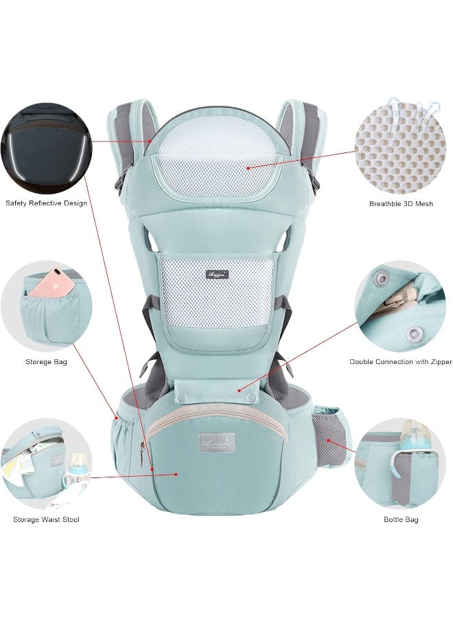 Ocanoiy Baby Carrier Newborn to Toddler Baby Wrap Carrier with Hip Seat Lumbar Support Adjustable One Size Fits All Toddler Infant Baby Holder Carrier 360 All Seasons