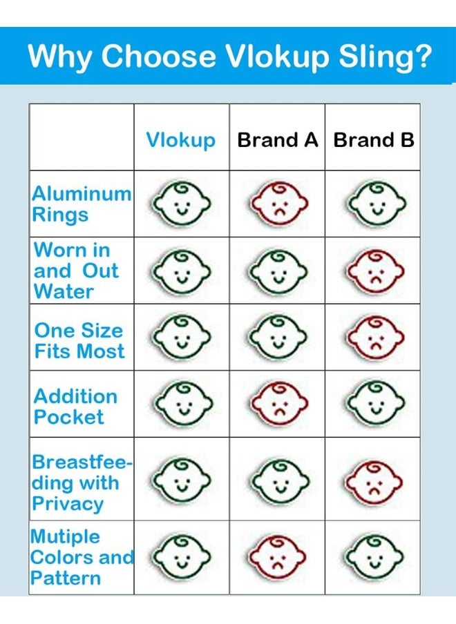 Vlokup Baby Water Ring Sling Carrier | Lightweight Breathable Mesh Baby Wrap for Infant, Newborn, Kids and Toddlers | Perfect for Summer, Swimming, Pool, Beach | Great for Dad Too Lakeblue