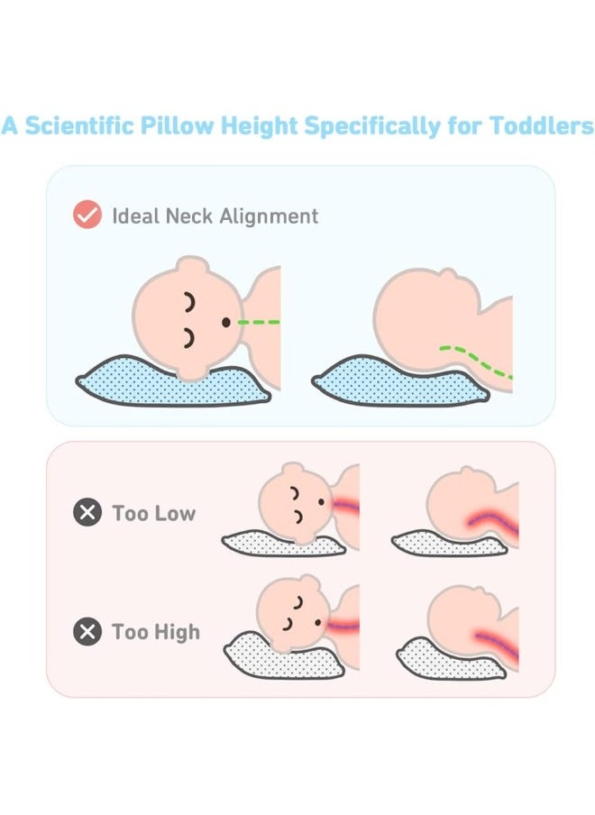 Babebay Toddler Pillow, 13X18 Toddler Pillows for Sleeping, Machine Washable Kids Pillow with Pillowcase, Perfect for Travel, Toddlers Cot (Sunshine Rainbow)