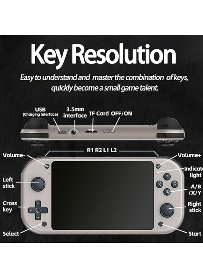 M17 Retro Handheld Game Console, 4.3-Inch Screen with a 480×272 resolution Build in 64GB Storage, Support TF Memory Card, Video Game Consoles