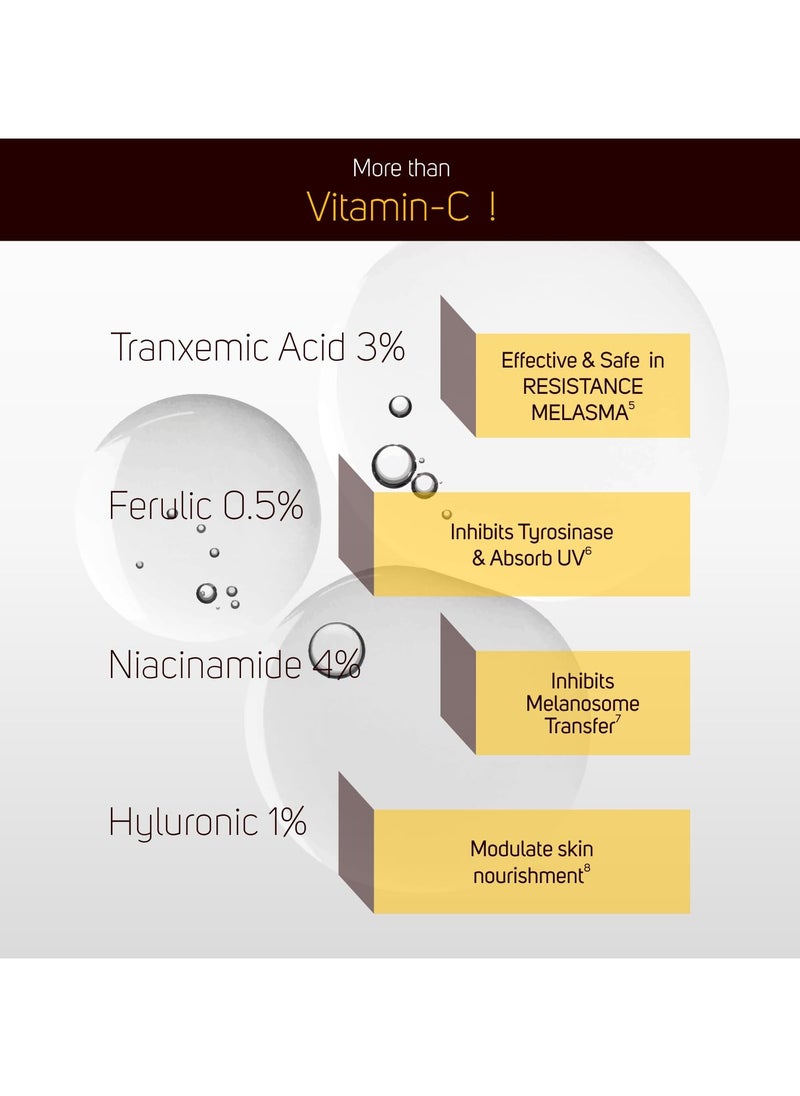 Trichowel Hair Nourishing Serum 50ml, Strengthens Repair Nourishes for All Hair Types UV Protection