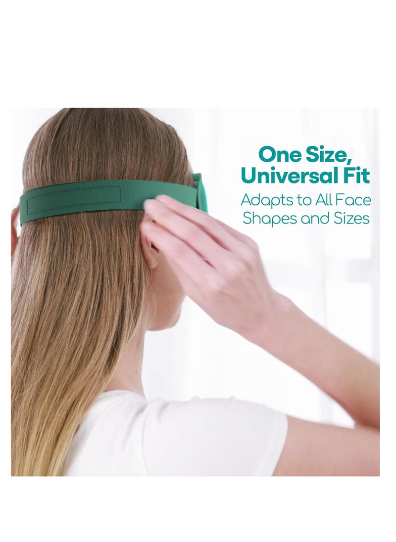 Medi Grade Cooling Eye Mask for Puffy Eyes, Allergies, Sinuses - Reusable Gel Eye Mask and Cooling Pads with Thermo-Bag for Dark Circles, Hangovers and Migraine Relief - Cold Eyemask