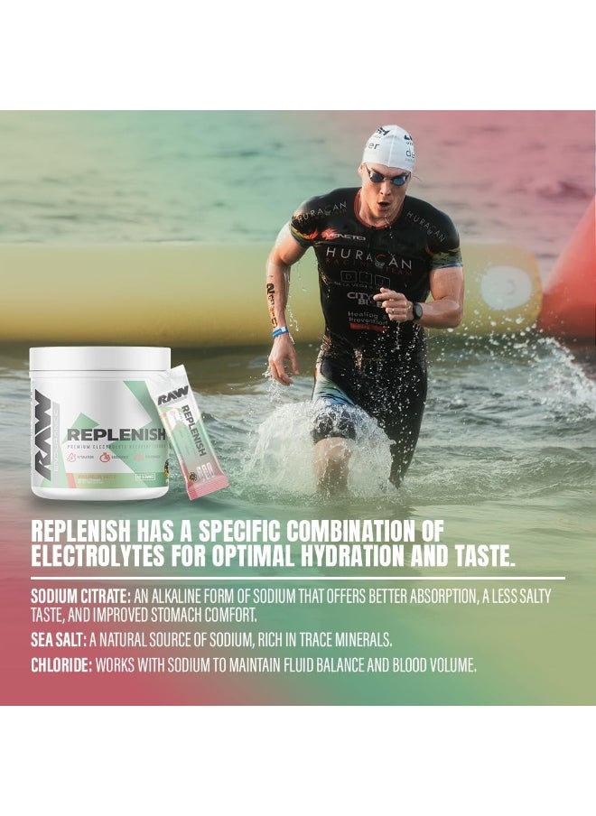 RAW Replenish Box, Premium Electrolytes Powder Recovery Formula, Watermelon Mojito (20 Sticks)