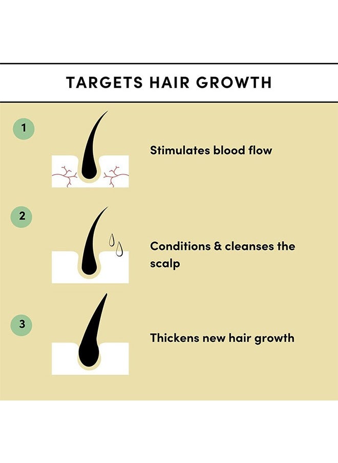Thrive Hair Oil To Help Stimulate New Hair Growth And Strengthen Hair Folicles Improve Frizz Nourish And Repair Hair 60ML