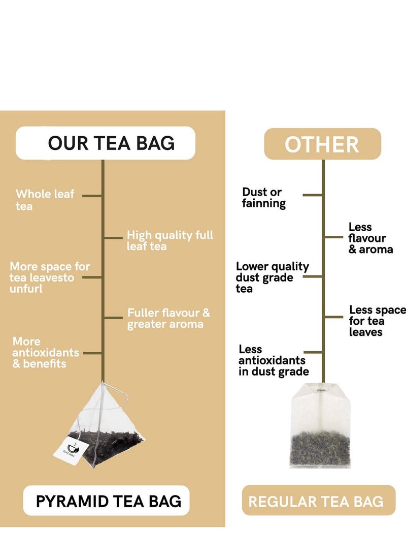 TEACURRY Blue Butterfly Pea Flower Tea- 10 Grams + 20 Drinks | Helps in Skin Glow, Hair Growth, Eyesight, Mood Enhance | Vegan | Imported from Indonesia