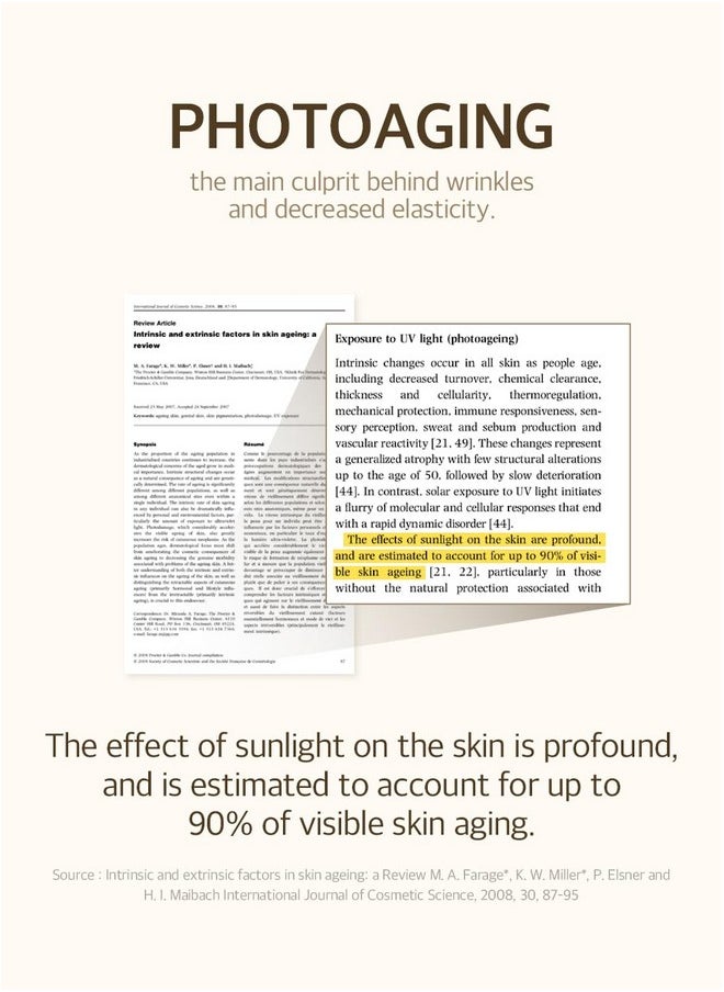 mixsoon Bean Sunscreen SPF 50 Airy Texture Type For Face Korean Skin Care 1.69 fl oz / 50ml