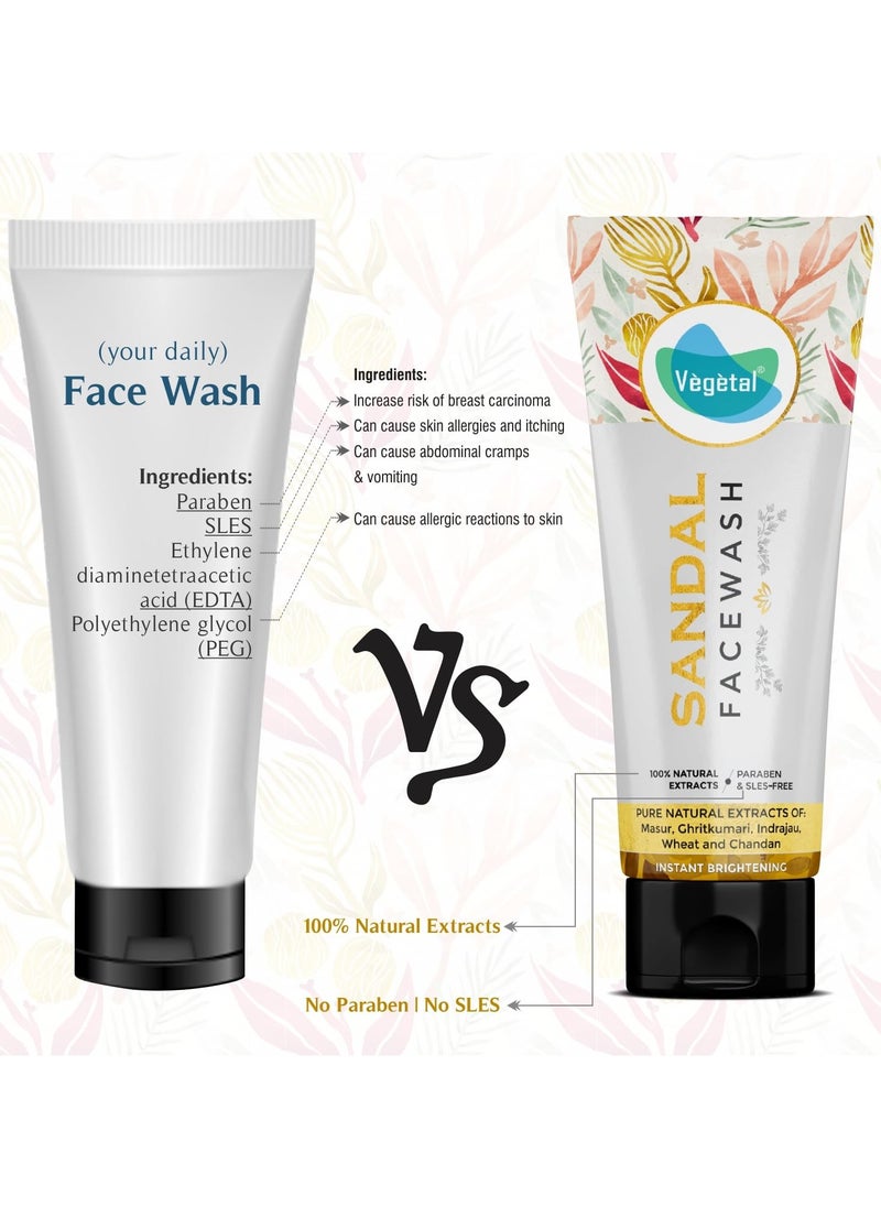 Sandal Face Wash- 100g. Natural Extracts with Masur, Chiritkumari, Indrajau, Wheat and Chandan, Instant Brightening, Paraben-Free (Pack of 2)