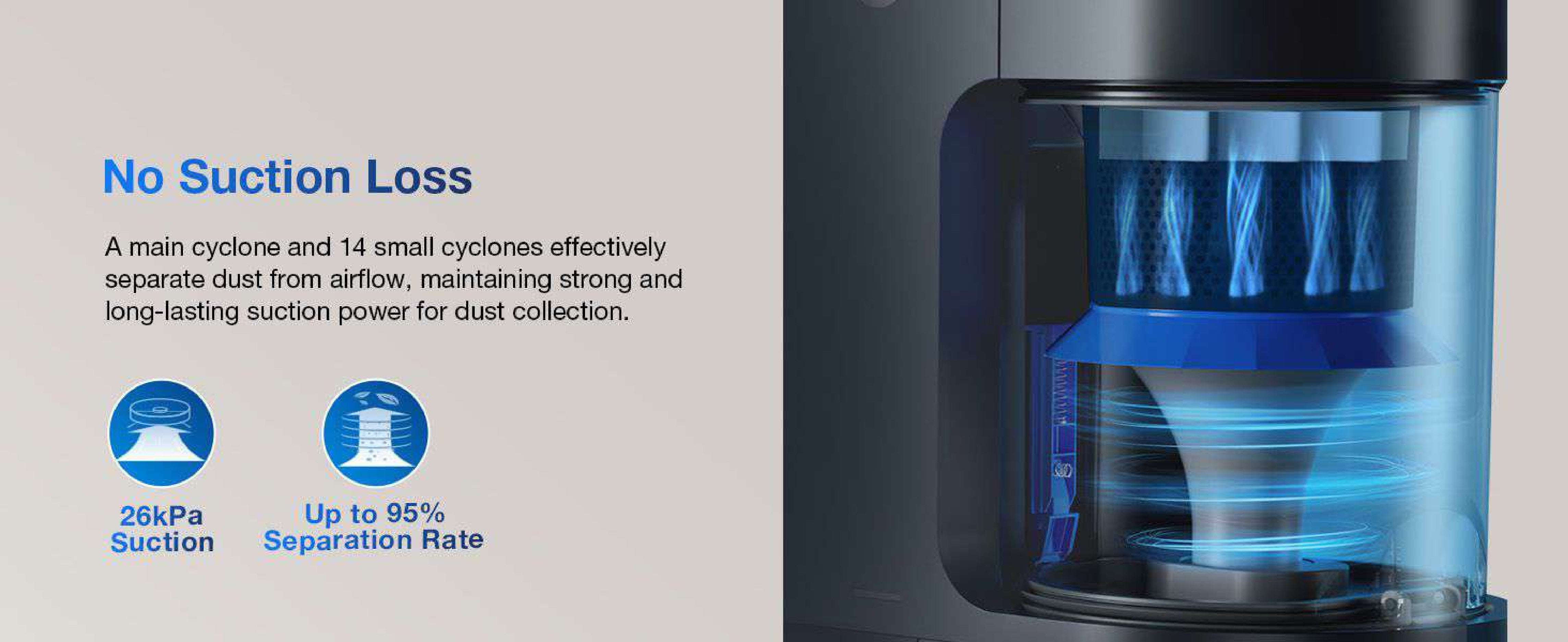ECOVACS DEEBOT N20 PRO Plus Robot Vacuum & Mop | 8000Pa Suction | Self-Emptying | 320min Runtime | Smart Mapping & LiDAR | Pet-Friendly | App/Voice Control | 1000 W DKX55 Black