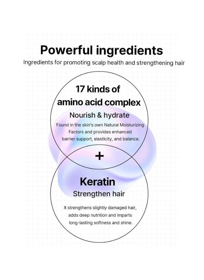 RX Amino Keratin Heat Protecting Leave In Treatment 150ml