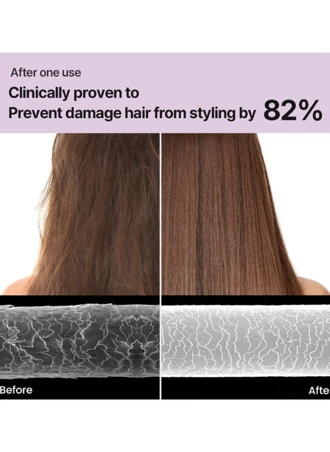 RX Amino Keratin Heat Protecting Leave In Treatment 150ml