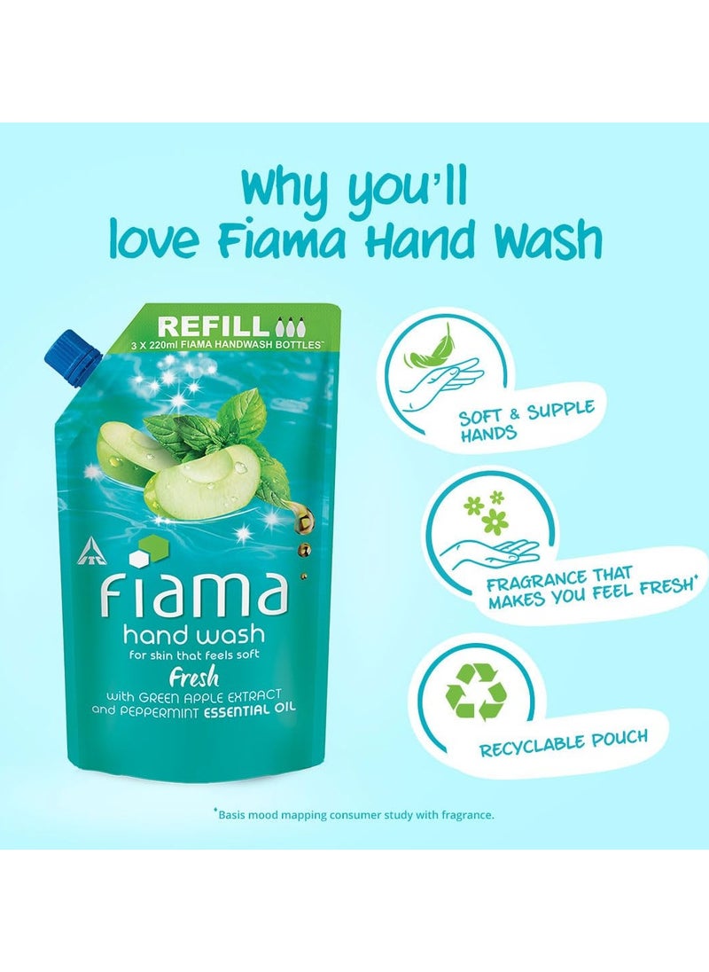 Fresh Hand Wash, 750 ml Refill Pack, Value Pouch, Peppermint Oil & Green Apple Extract Handwash, for Soft & Supple Hands