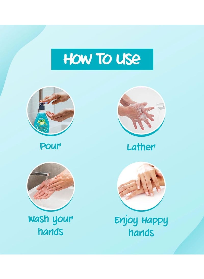 Fresh Hand Wash, 750 ml Refill Pack, Value Pouch, Peppermint Oil & Green Apple Extract Handwash, for Soft & Supple Hands