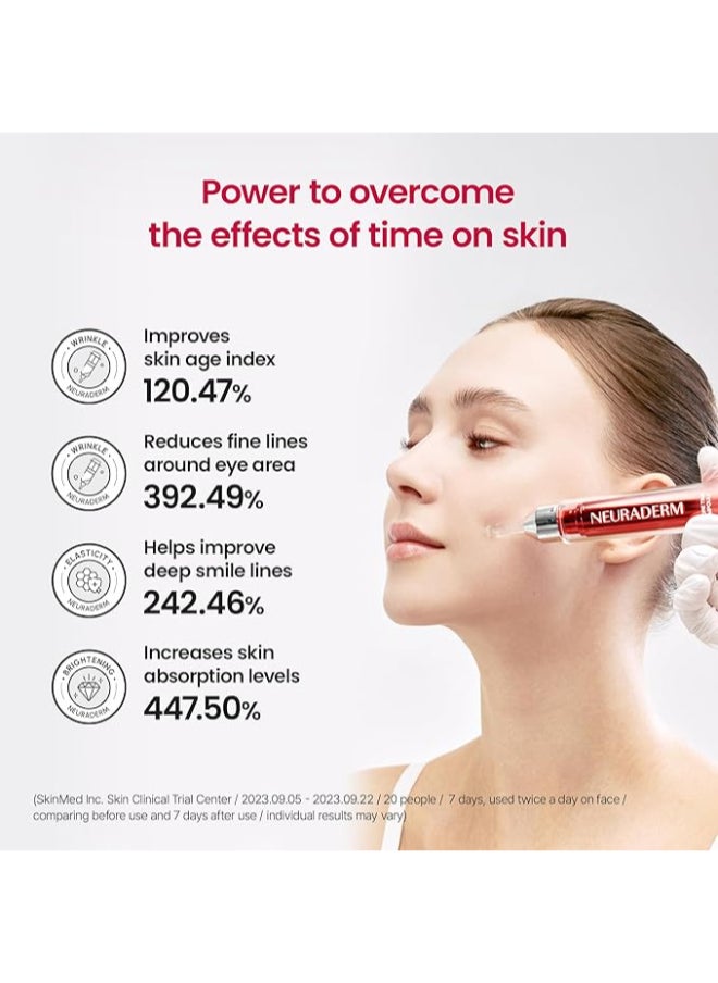 Core Time Ampoule, (15Ml
