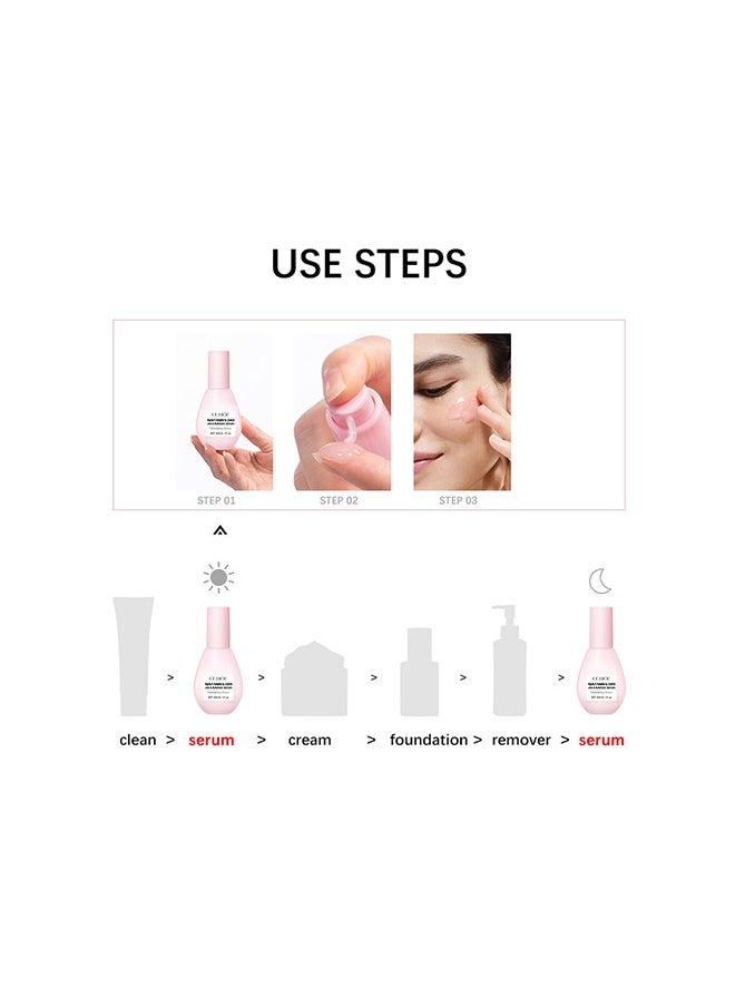 Watermelon Niacinamide Serum- Moisturizing Watermelon Toner Hyaluronic Facial Serum Brighten with Glycerin and Vitamin E Serum Multi Purpose Lightweight Face Serum Face Highlighter 60ML