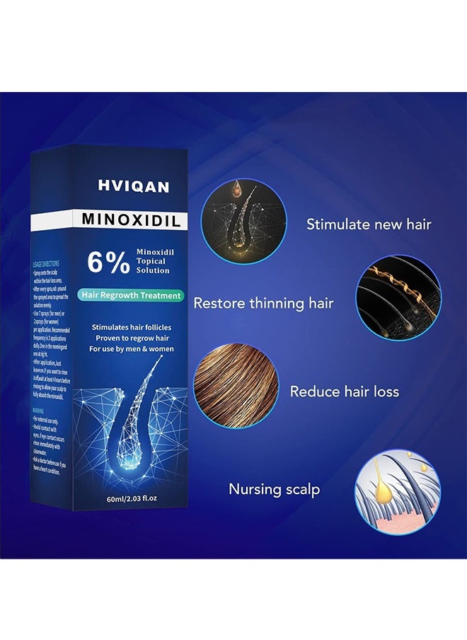 6% Minoxidil Topical Solution，Hair Growth Spray For Men and Women 60Ml Hair Regrowth Treatment Serum For Stronger Thicker Longer Hair Help to Stop Thinning and loss hair 60ml