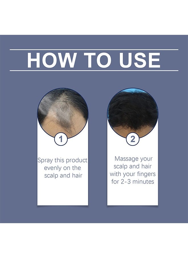 6% Minoxidil Topical Solution，Hair Growth Spray For Men and Women 60Ml Hair Regrowth Treatment Serum For Stronger Thicker Longer Hair Help to Stop Thinning and loss hair 60ml