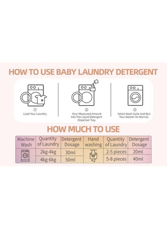 Seednur Delicate Laundry Detergent for Baby Mild Amino Acid Gently Cleans Eliminates Stains Ideal for Baby Cloths Towels