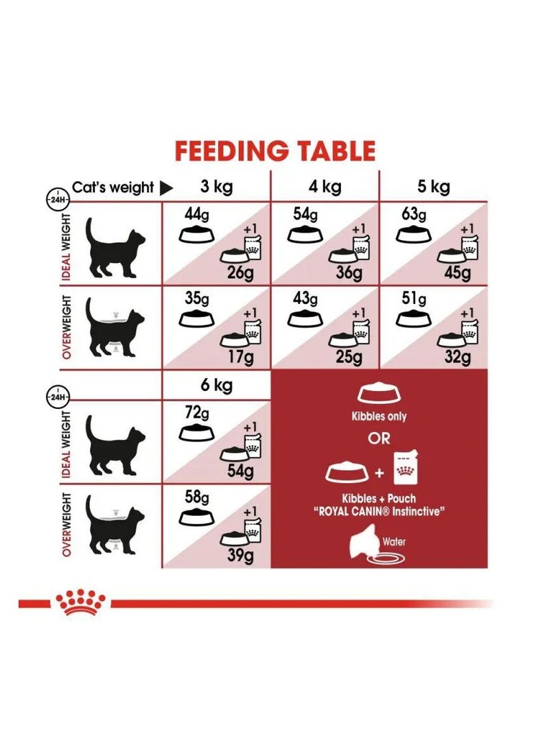 ROYAL CANIN FELINE HEALTH NUTRITION FIT 32 DRY CAT FOOD 4KG