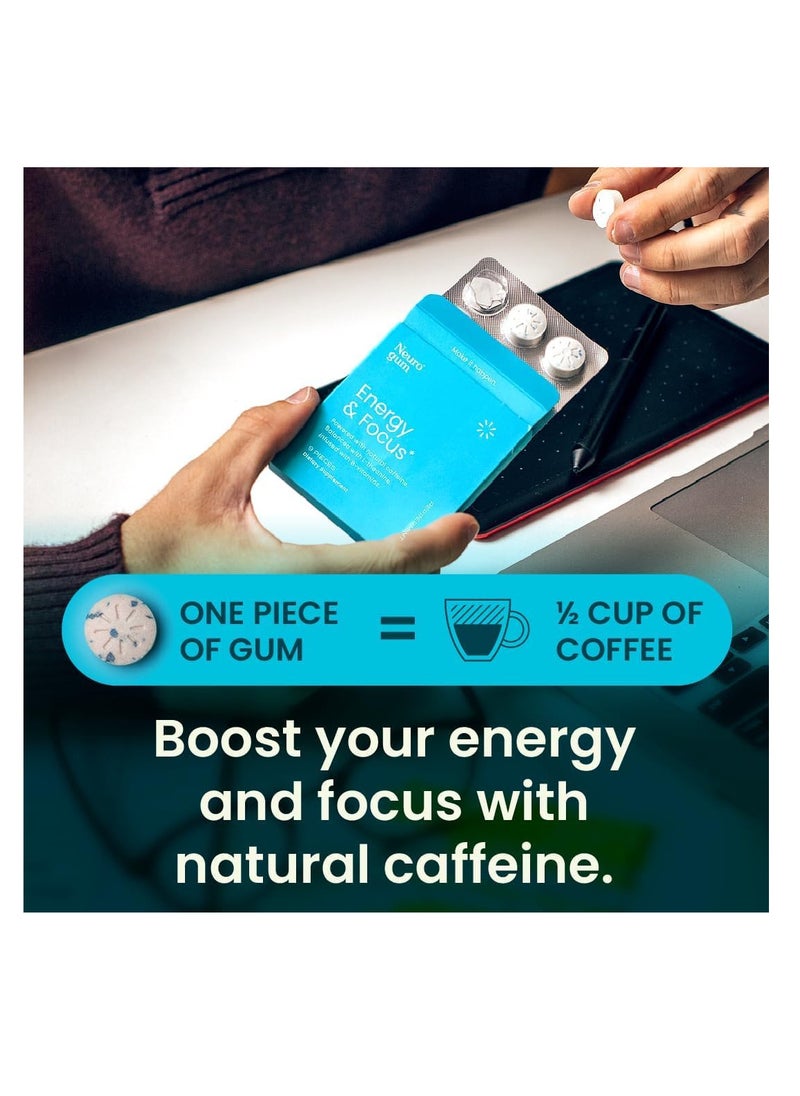 Energy Caffeine Gum (54 Pieces) - Sugar Free with L-theanine + Caffeine + Vitamin B12 & B6 - Nootropic Energy & Focus Supplement for Women & Men - Peppermint Flavor (Packaging May Vary)