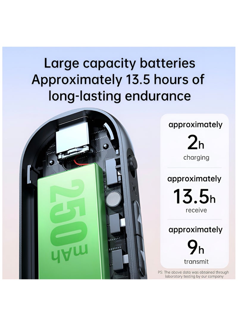 Bluetooth 5.4 (Latest Version) Compact Wireless Transmitter/Receiver 2in1, Wireless 3.5mm Aux, Dual Devices Simultaneously, Including In-flight adapter. Use on Airplanes,TV, Car, Home Stereo.