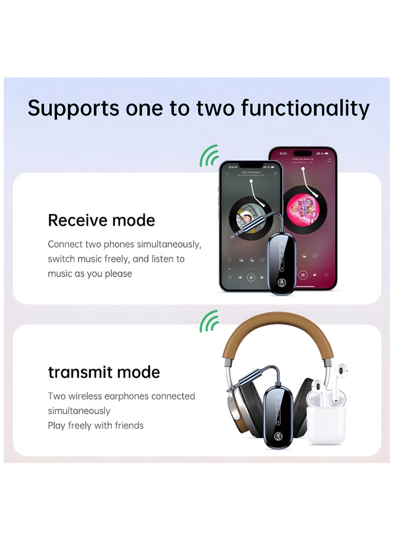 Bluetooth 5.4 (Latest Version) Compact Wireless Transmitter/Receiver 2in1, Wireless 3.5mm Aux, Dual Devices Simultaneously, Including In-flight adapter. Use on Airplanes,TV, Car, Home Stereo.