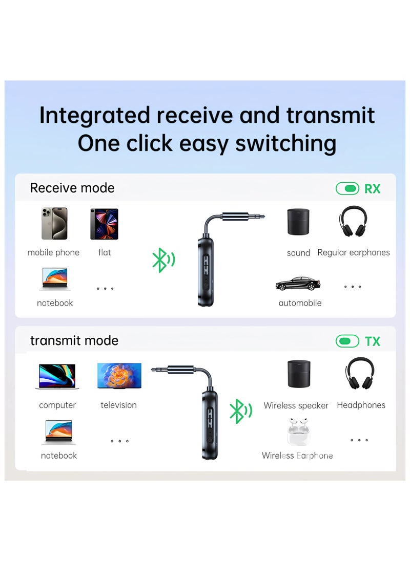 Bluetooth 5.4 (Latest Version) Compact Wireless Transmitter/Receiver 2in1, Wireless 3.5mm Aux, Dual Devices Simultaneously, Including In-flight adapter. Use on Airplanes,TV, Car, Home Stereo.