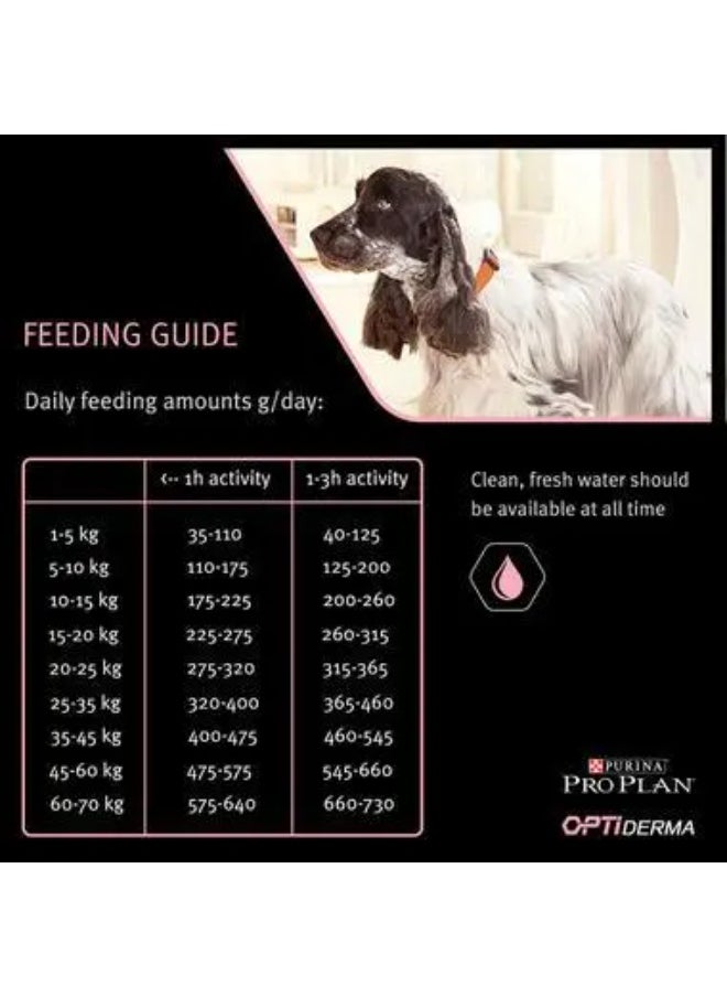 PRO PLAN SENSITIVE SKIN MEDIUM ADULT DRY DOG FOOD WITH SALMON 14kg
